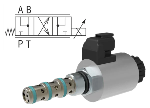 4/3 שסתום פרופורציונלי- דגם: SD2P-B4/H3Y13-25-24E12A-A