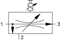 BUCHER EPFB-12-N-xx-xx-xx-M-xxDG 'שסתום קרטריג