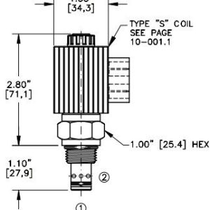 BUCHER EMDV-08-N-xx-xx-xxDG/AG 'שסתום קרטריג