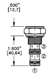 BUCHER BDSV-xx-N-3-0-00 'שסתום קרטריג